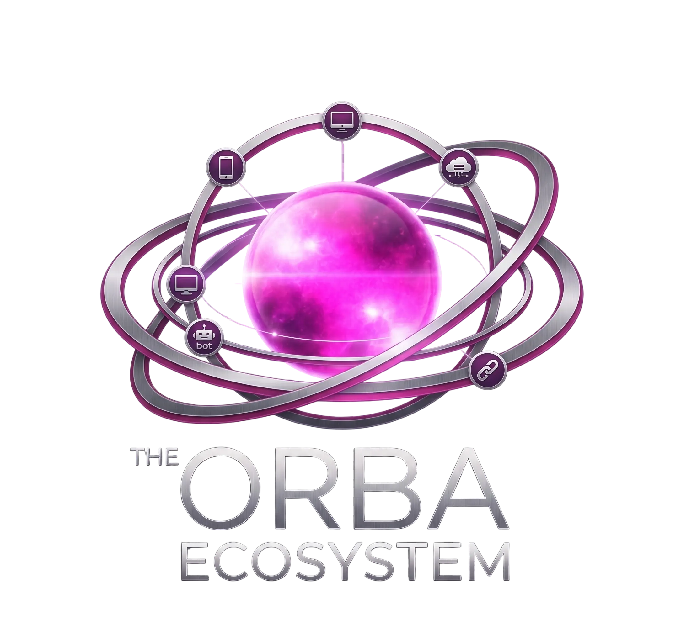 Orba Ecosystem Logo
